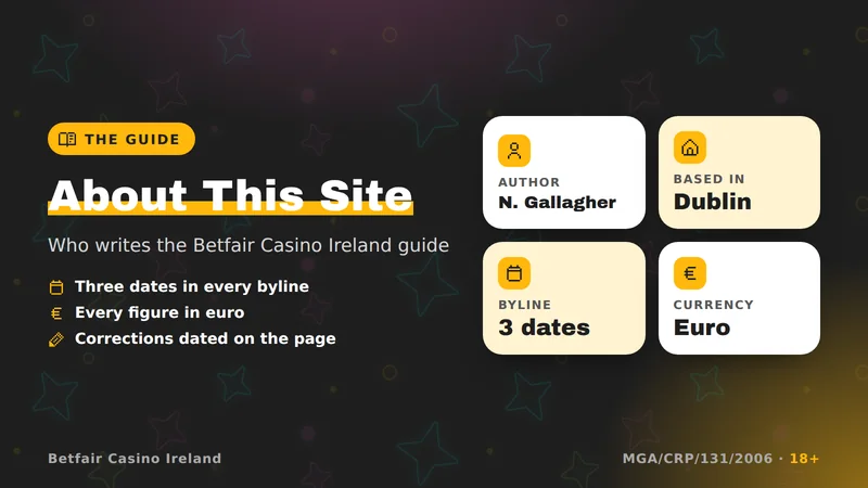 About betfaircasino-ie.com: one Dublin editor, real deposits, euro figures, updated every 90 days