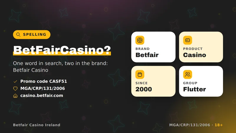 Drawn card showing the correct spelling of the name, Betfair Casino, next to the one-word form people type
