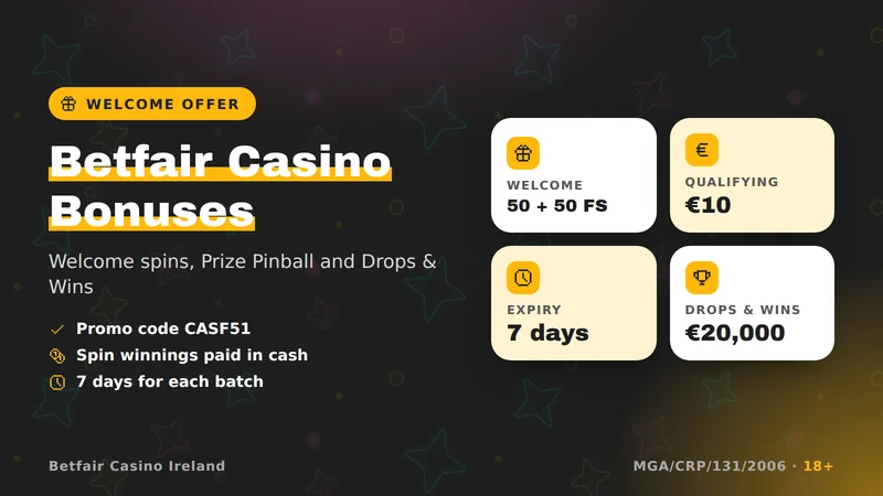 Betfair Casino bonuses for Irish players: 50 free spins with code CASF51, 50 more after a €10 deposit